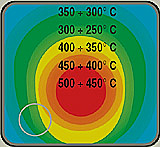 KOCATEQ. Газовые плиты со сплошным настилом класса HEAVY-DUTY.