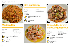 Автоматическая жаровня Stir fryer: как автоматизация меняет коммерческие кухни